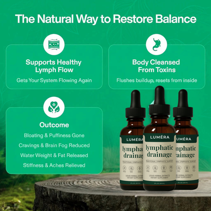 Luméra Lymphatic Drainage Drops