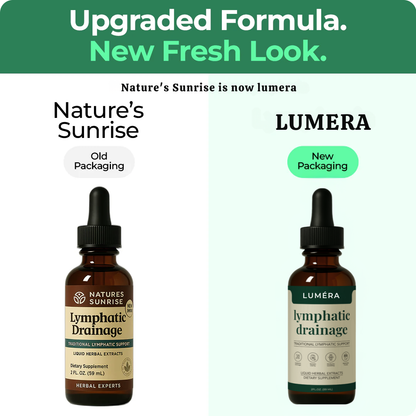 Luméra Lymphatic Drainage Drops
