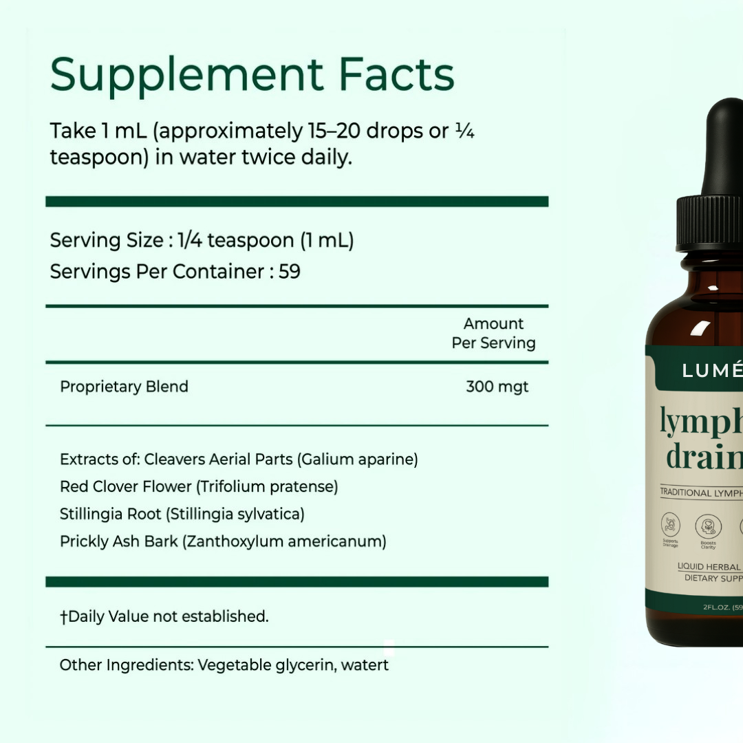 Luméra Lymphatic Drainage Drops