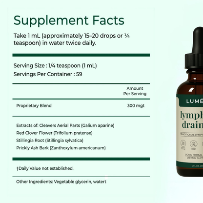 Luméra Lymphatic Drainage Drops